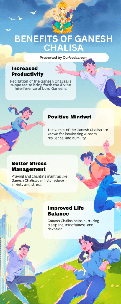 Benefits of Shri Ganesh Chalisa