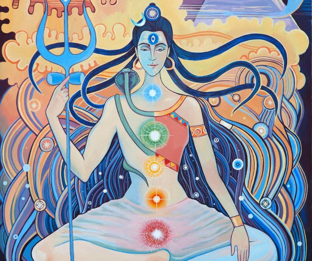 Kundalini and Shiva 